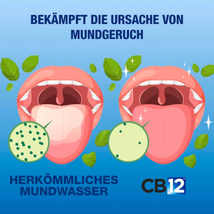 Mundspülung white CB12
