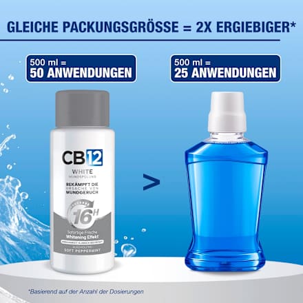 Mundspülung white CB12