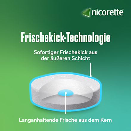 nicorette freshmint 2 mg Nicotin  Lutschtabletten, gepresst Nikotin, (2 x 40St) nicorette