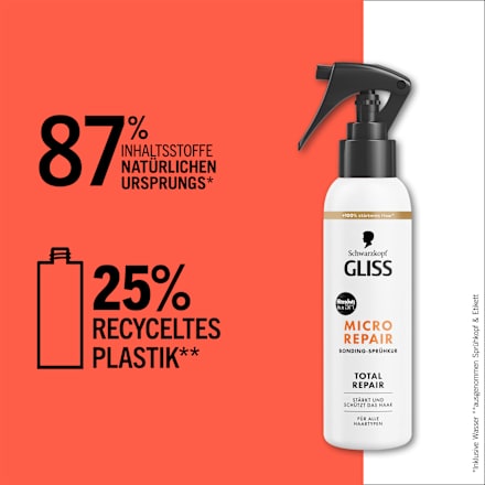 Sprühkur Micro Repair Schwarzkopf GLISS