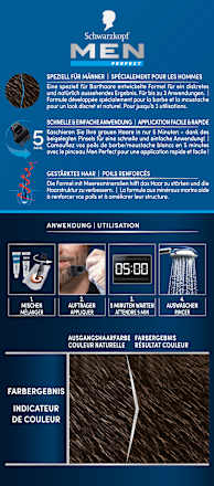 Bart-Coloration - Nr. 80 Dunkelbraun Schwarzkopf Men Perfect