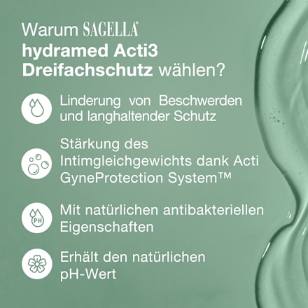 SAGELLA hydramed ACTI 3 Waschlotion für die Pflege des Intimbereichs SAGELLA
