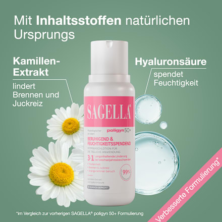 SAGELLA  polygin 50+ Waschlotion für die Pflege des Intimbereichs  SAGELLA
