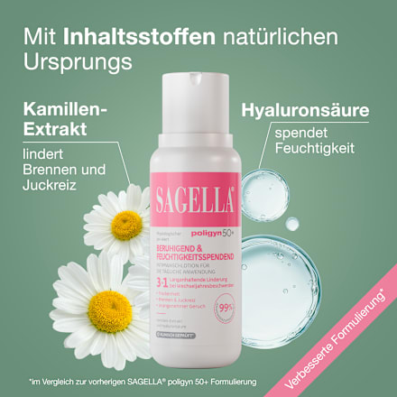 SAGELLA polygin 50+ Waschlotion für die Pflege des Intimbereichs SAGELLA