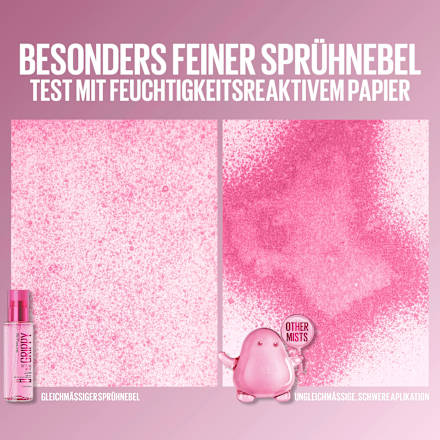 Settingspray Grippy Mist Feuchtigkeitsspendendes MAYBELLINE NEW YORK