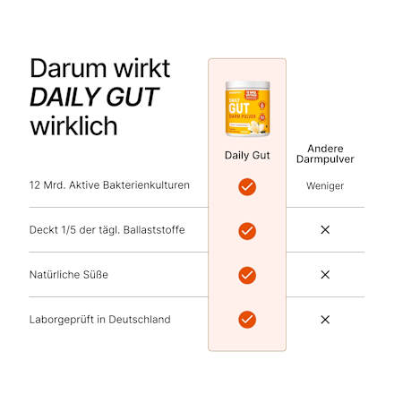 Daily Gut Darm Pulver Vanille BRAINEFFECT