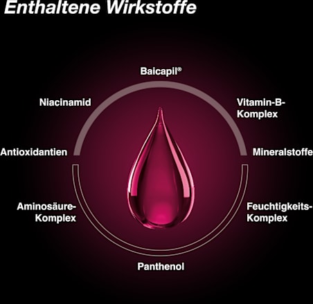 orthomol hair solution Haar-Tonikum orthomol