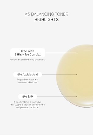 Toner Balancing Transparent Lab