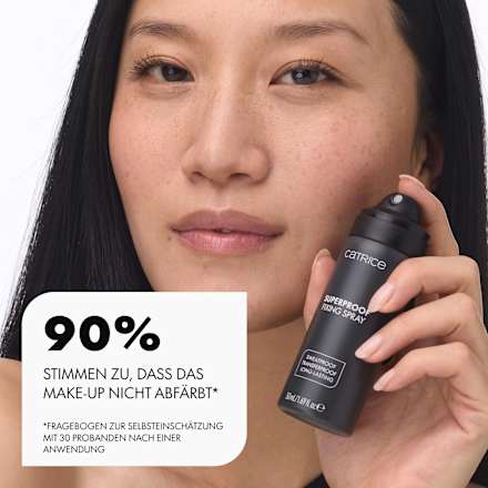 Fixierspray Superproof CATRICE