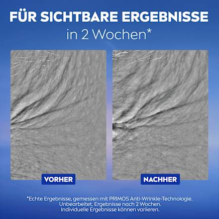 Augenserum Cellular Epigenetics NIVEA