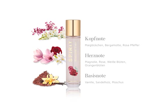 Eau de Parfum of romantic love SPIRIT