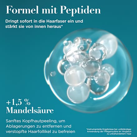 Shampoo ProGrowth + Peptide OGX