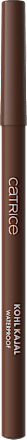 tužka na oči Kohl Kajal 210 Redwood Mood CATRICE