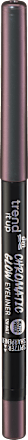 tus Chromatic Glow 060 trend !t up