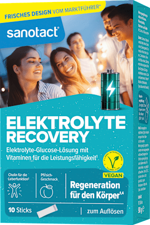 Elektrolyte Plus Sticks sanotact