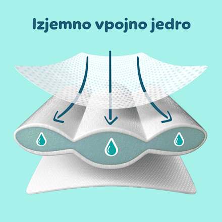 Plenice za novorojenčke, velikost 1 (2-5 kg) Pampers Premium Care