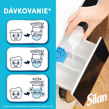 Aviváž Sensitive, XL Silan