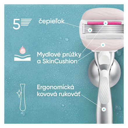 Náhradné holiace hlavice Pro ComfortGlide Sugarberry Gillette Venus