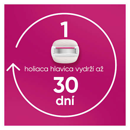 Náhradné holiace hlavice Pro ComfortGlide Sugarberry Gillette Venus