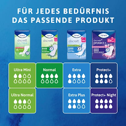 discreet Einlagen Inkontinenz Extra Duopack TENA