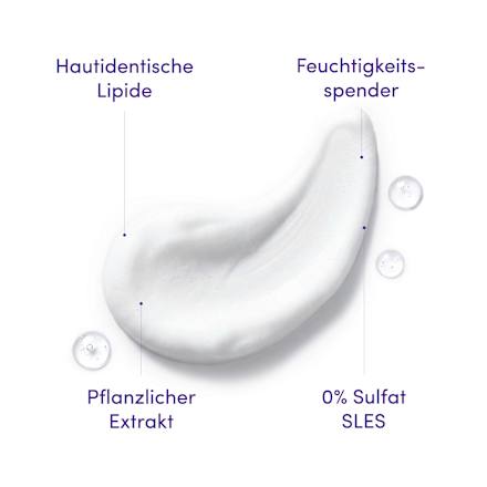 Duschschaum body+mind Lavendel & Hafermilch Dove