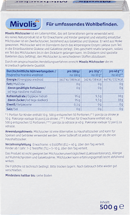 Milchzucker Mivolis