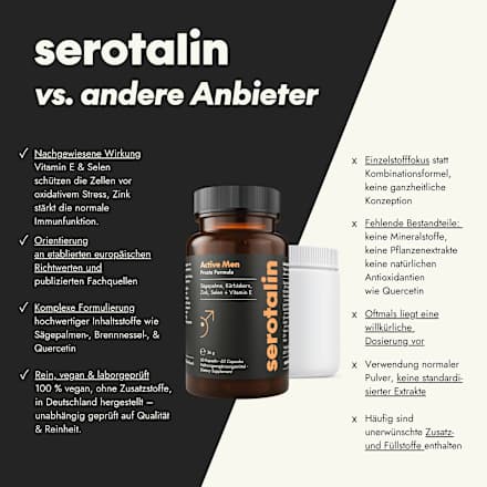 Active Men Prosta Formula Kapseln 60 St serotalin