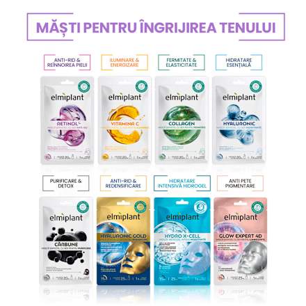 Mască șervețel pentru față cu retinol Elmiplant