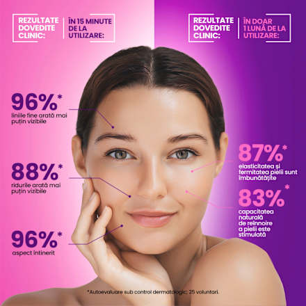 Mască șervețel pentru față cu retinol Elmiplant