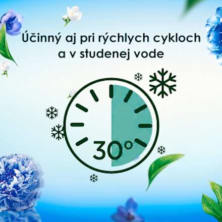 Prací parfum Heavenly Fresh Coccolino