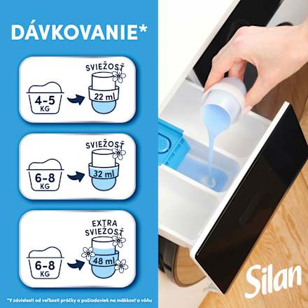 Aviváž Fresh Sky Silan