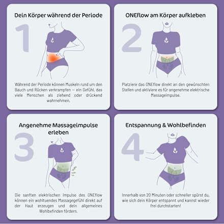 Massagepad ONEflow menstruflow