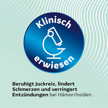 Hämorrhoiden Gel Can mit Applikator actiPROCT