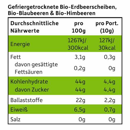 Kindersnack Fruchtchips Roter Beerenmix ab 3 Jahren Freche Freunde
