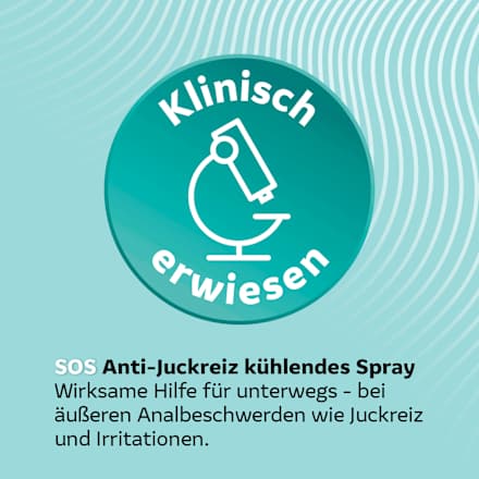 ActiProct  Spray actiPROCT