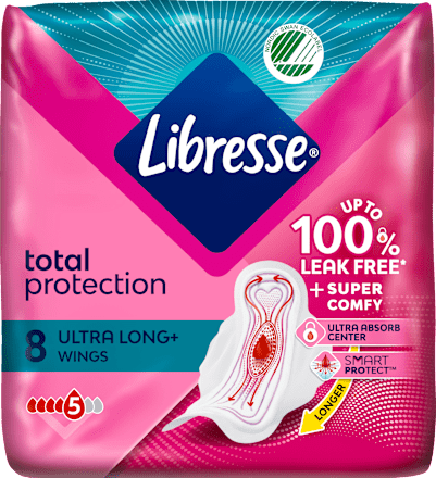Дамски превръзки Ultra Long Libresse