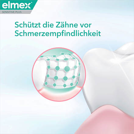 Zahnpasta Sensitive Plus Zahnfleischpflege elmex