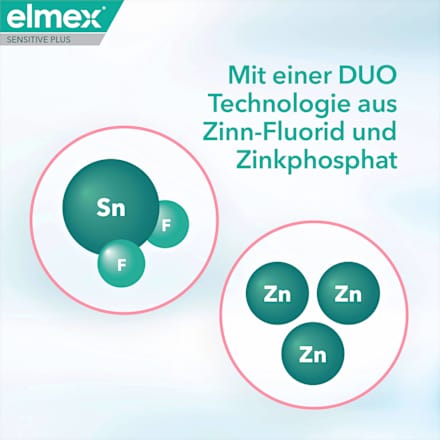 Zahnpasta Sensitive Plus Zahnfleischpflege elmex