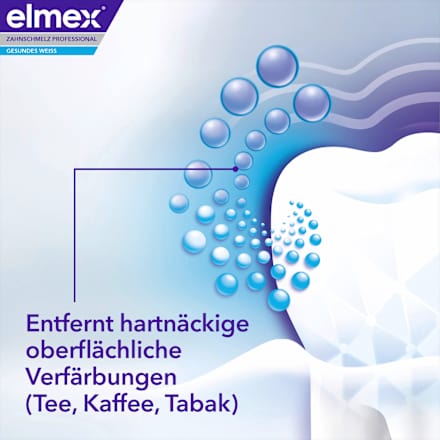 Zahnpasta Zahnschmelz Professional Weiss-Schmelz elmex