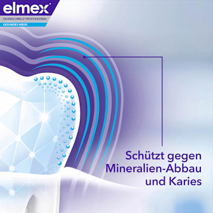 Zahnpasta Zahnschmelz Professional Weiss-Schmelz elmex