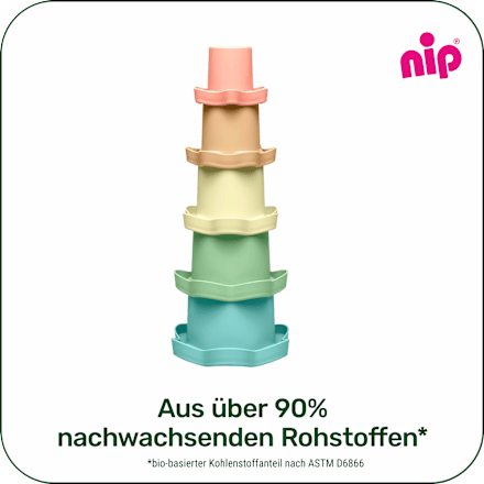 Stapelbecher Set bunt 5tlg Nip