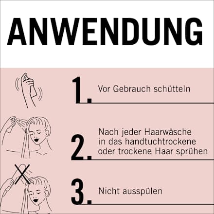 Sprüh-Conditioner Express-Repair Anti-Spliss Wunder Schwarzkopf GLISS