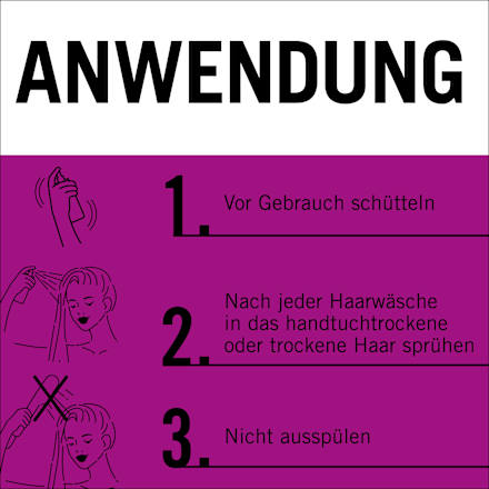 Sprüh-Conditioner Express-Repair Verführerisch Lang Schwarzkopf GLISS
