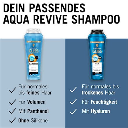 Shampoo Aqua Revive Schwarzkopf GLISS