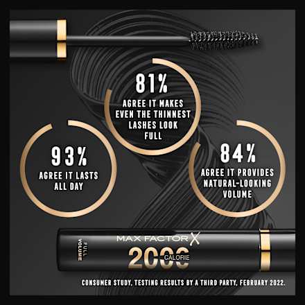 2000 Calorie Dramatic Volume maskara – 01 Dramatic Volume Black MAX FACTOR