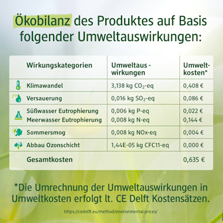 Schlafanzug Pro Climate mit Obst-Muster, beige, Gr. 74/80 ALANA