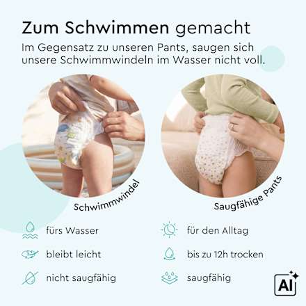 Schwimmwindeln Gr. M (9-15 kg) LILLYDOO