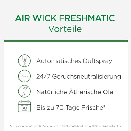 Lufterfrischer Freshmatic Tag am Meer Nachfüllpack (2x250 ml) AIR WICK