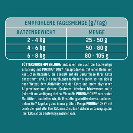 Trockenfutter Katze mit Huhn, Senior PURINA ONE