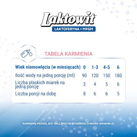 Mleko początkowe 1 dla niemowląt od urodzenia Laktoferyna+MFGM Laktowit
